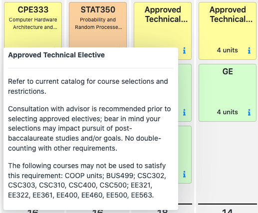 Per-Course Customization