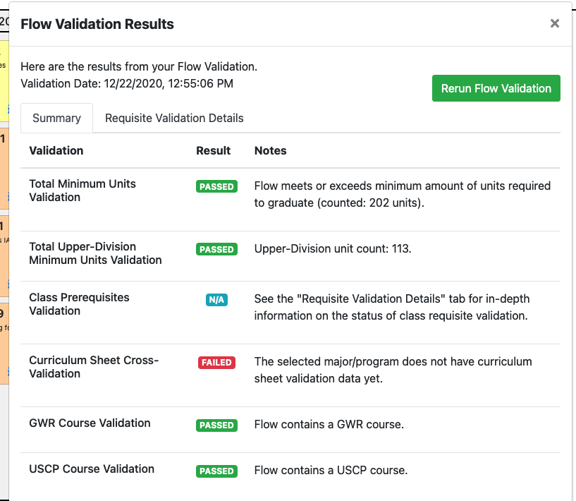 Extensive Validation